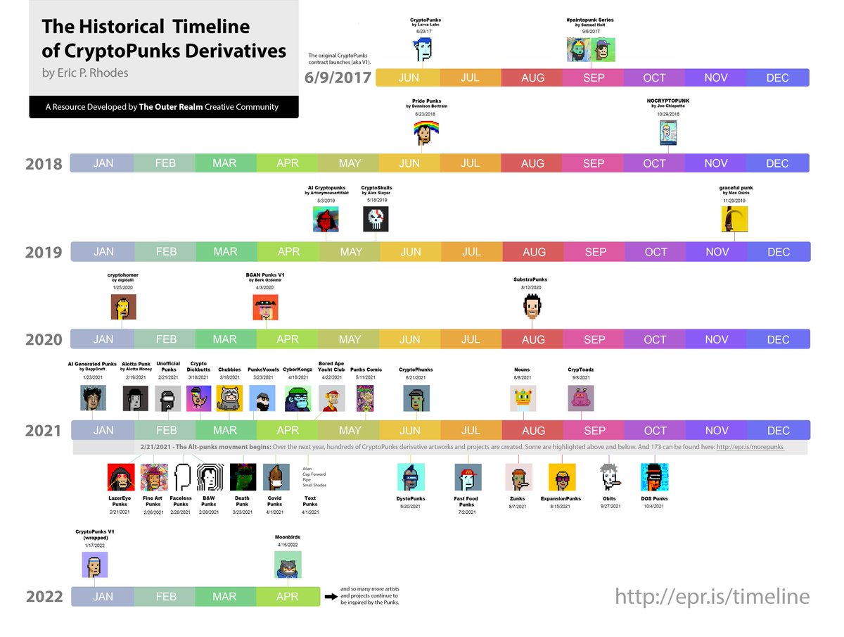 Eric Rhodes tweet media