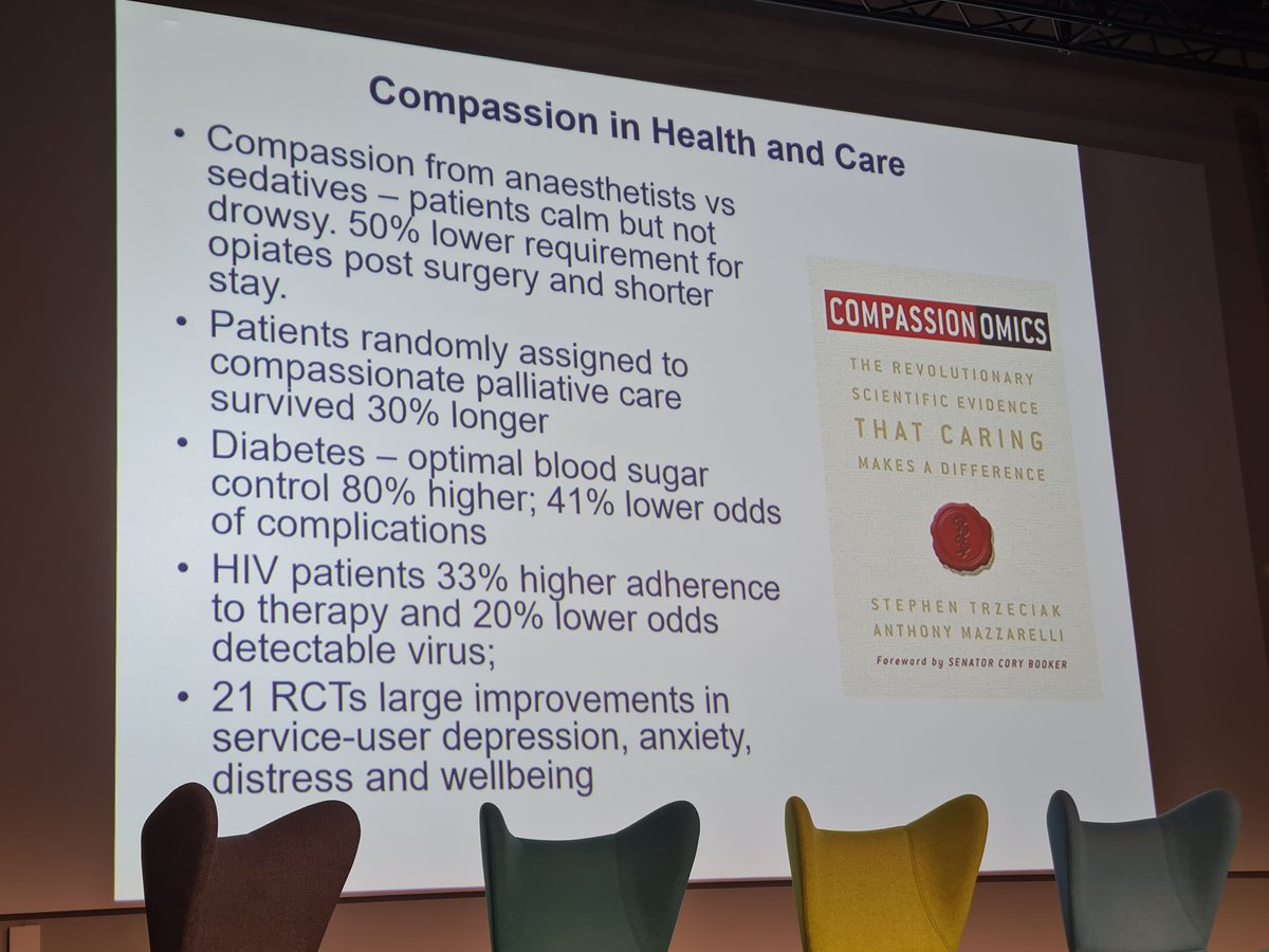 fiona_murphy1's tweet photo. Privileged to have the opportunity to hear from @WestM61 on #compassion in healthcare #CDconf22 https://t.co/R7kvlQE8Mn