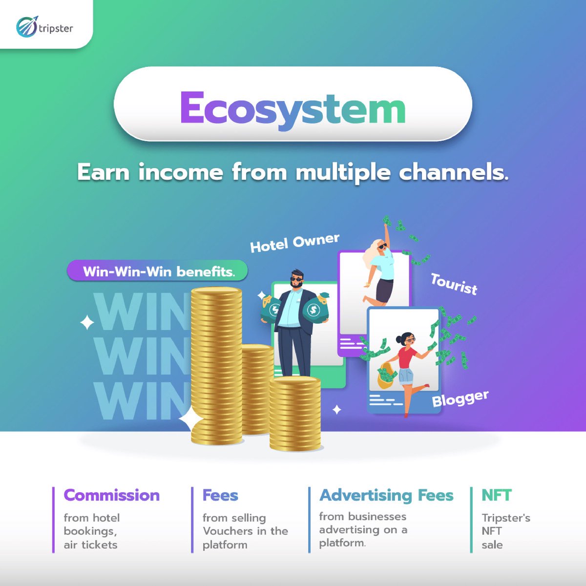 Tripster_live's tweet photo. 2/ Our project have real business backup with #RealYied . We have multiple revenue stream that make sustainable project . Here our list of revenue stream
.
💵Commission
💲Selling Fees
🤑NFT sales
📺Advertising https://t.co/ESCIPmfKS9