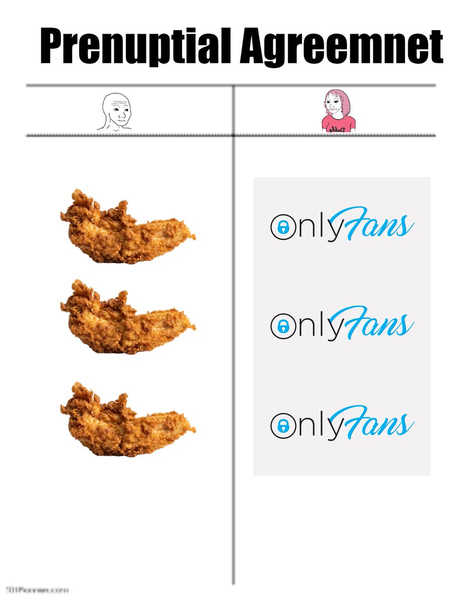 Inguinal tweet media