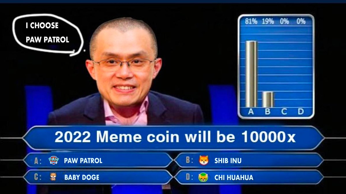 Now everyone can claim $PPT
🔥 If you can hold, you will be rich after 1 month.And this project will be x1000 after 1 month.
🎯 Launch Pancakeswap: 2022.10.11 15:30 (UTC)
#PPT, #Pawpatrol, #BSC, #MEMECOINS, #BSCToken