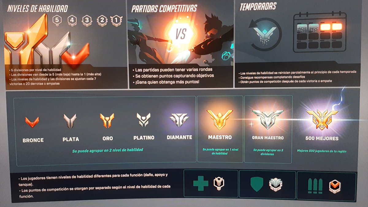 FFox120's tweet photo. Me pusieron en bronce 5 siendo Master la última temporada de Ow. 
#Overwatch2 #Overwatch2queue https://t.co/2uwqM2aqFz
