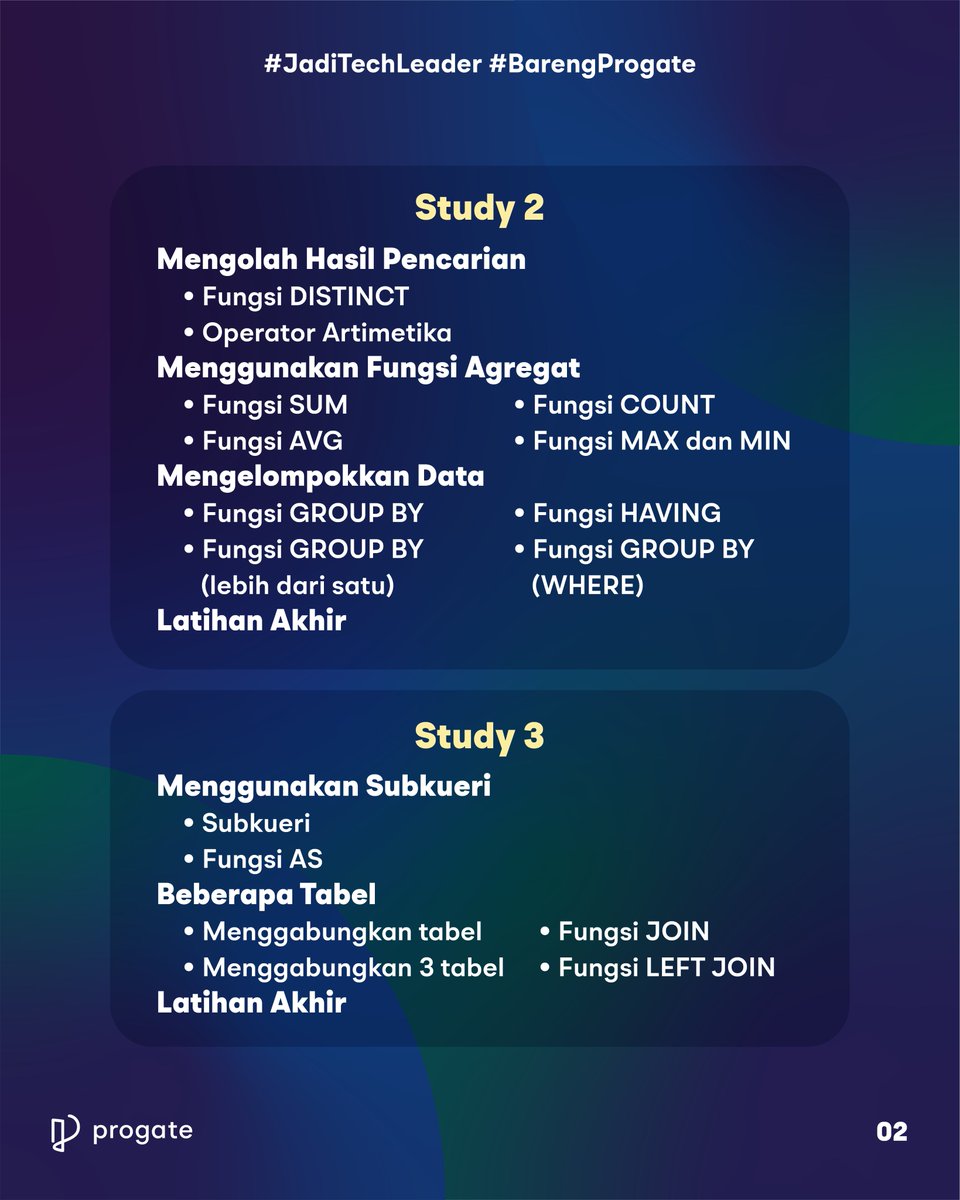 readysetcodeid's tweet photo. Buat kalian yang bingung belajar SQL mulai dari mana, MinKen kasih bocoran silabus belajar SQL nih!

Check out Progate Plus sekarang untuk dapat akses full ke semua pelajaran, termasuk SQL!

Beli di: https://t.co/dICYjSN33L

#progateplus #jaditechleader #barengprogate https://t.co/N5IRGVFXaQ