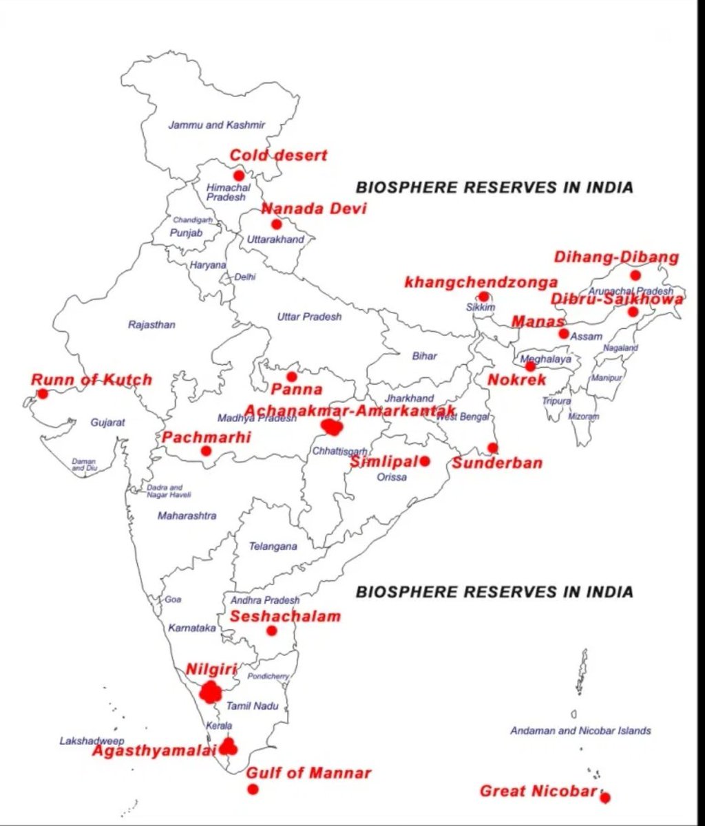 CSE_page's tweet image. Mnemonic series: 4/n

Biosphere reserves part of UNESCO &quot;Man and Biosphere&quot; program :

&quot;No GS GK iN SAPPNA&quot;

(Sappna means Dream in English)

No - Nokrek Biosphere Reserve(BR)

G - Gulf of Mannar BR
S - Simlipal BR

G - Great Nicobar BR
K - Khangchendzonga BR

(i)N - Nilgiri BR