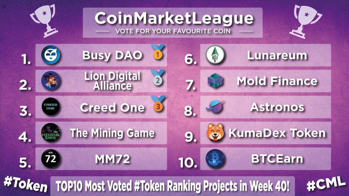 CoinMarketLeague.com tweet media