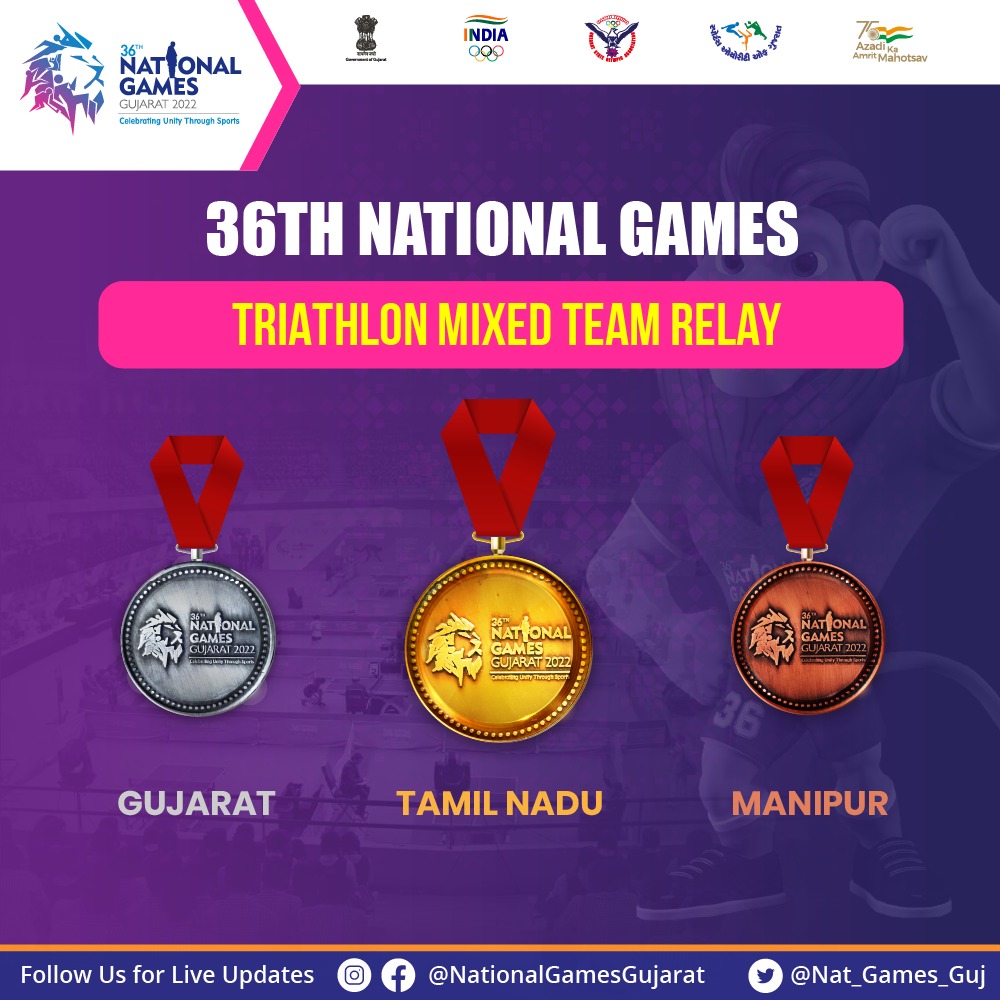 Congratulations to all the Triathlon Mixed Team Relay Medallists 🥇🥈🥉 for the day at the #36thNationalGames. #NationalGamesGujarat #Triathlon #UnityThroughSports #JudegaIndiaJitegaIndia #NationalGamesGujarat #NationalGames2022 #રમતોએકકરેછે #GoForGold #champions #Relay