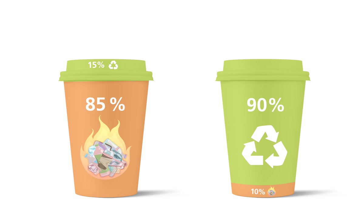 Fraunhofer_IPM's tweet photo. Für mehr #Recycling sollen #Verpackungen aus ultradünn beschichteten Monomaterialien in Zukunft #Verbundverpackungen ersetzen. Im Projekt RE-USE entwickeln wir ein #Messsystem, das die Qualität dieser Barriereschichten prüft: https://t.co/JPAUFU0Ii3 @FraunhoferFEP @FraunhoferENAS https://t.co/OaDI8Pvk4x