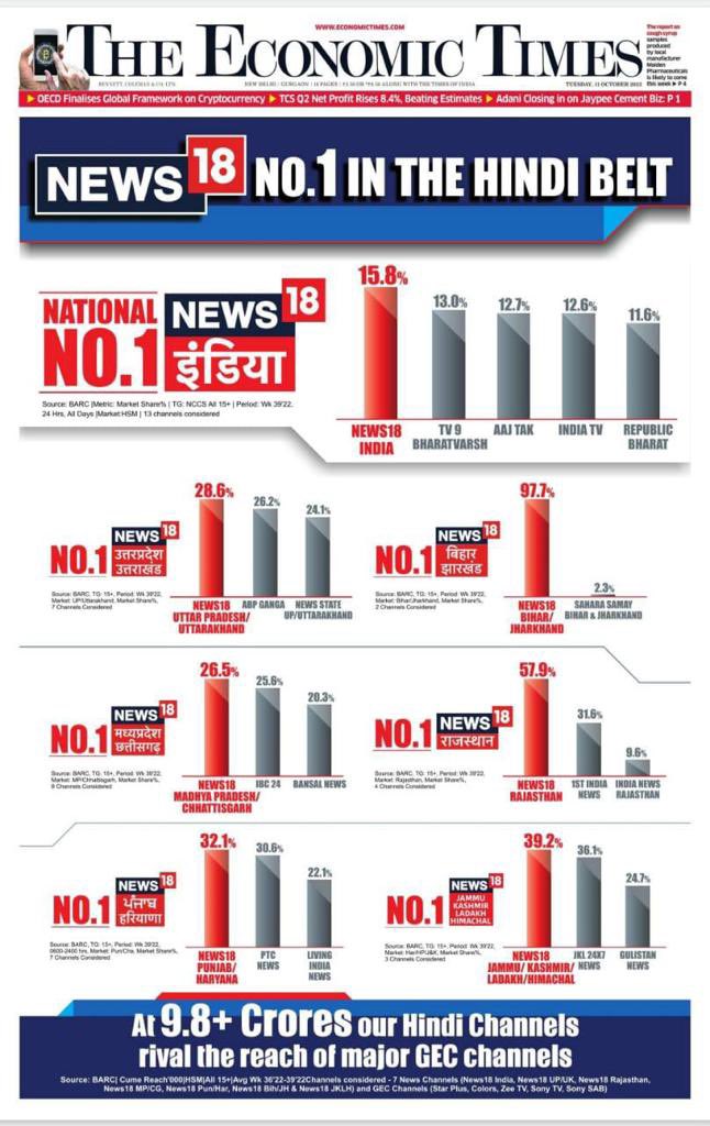 Avinash Kaul tweet media