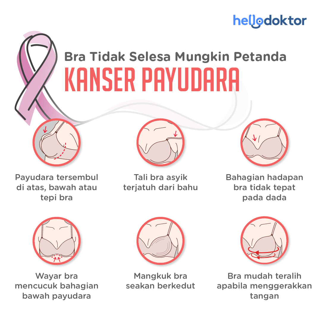 HelloDoktor's tweet photo. Pelik bila pakai bra rasa tak selesa? π
Ini semua berlaku ekoran daripada perubahan pada payudara yang anda mungkin belum sedar tentangnya. Perubahan ini juga mungkin petanda kanser payudara. Oleh itu, sila berhati-hati βΌοΈ
#hellodoktormy #pinktober #kesihatanwanita https://t.co/64KmBoc3YP