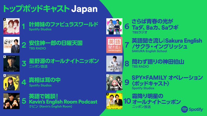 ネトゲ英語50選 オンラインゲームの英語の略語 スラング まとめ サクライングリッシュ