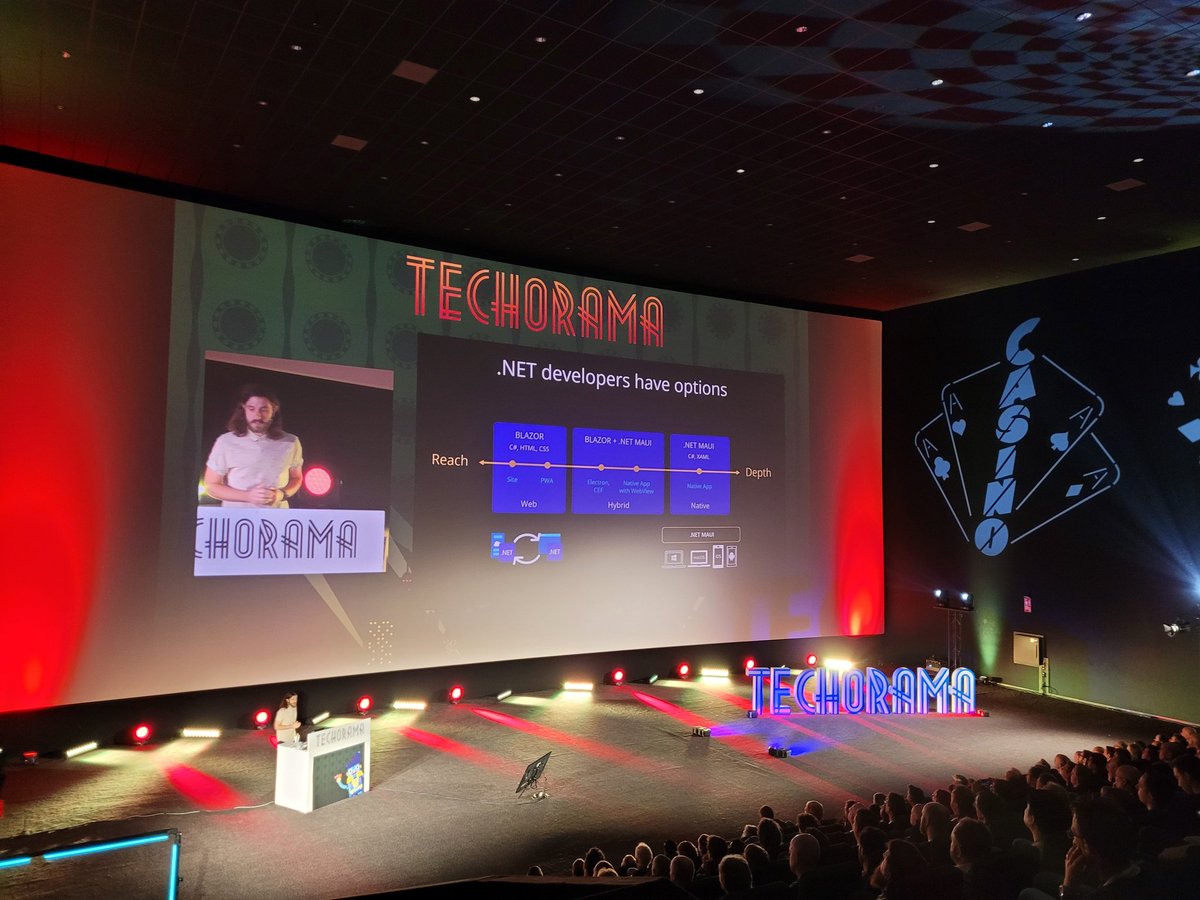 Attending #TechoramaNL today!