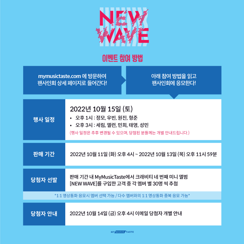 _mmtshop's tweet photo. 📣CRAVITY 4th Mini Album [NEW WAVE] Global Video Call Event가 오픈되었습니다!

🗓️10/13 (목) 11:59 PM 마감!
📸MMT 특전 포토카드 포함
🎁당첨자 전원 *싸인 포토카드* 증정

지금 바로 응모하세요!
📲👉https://t.co/1YkeZxTs45

#크래비티 #CRAVITY #NEW_WAVE #CRAVITY_Fansign with #MMTShop https://t.co/oyCrTOMJbW