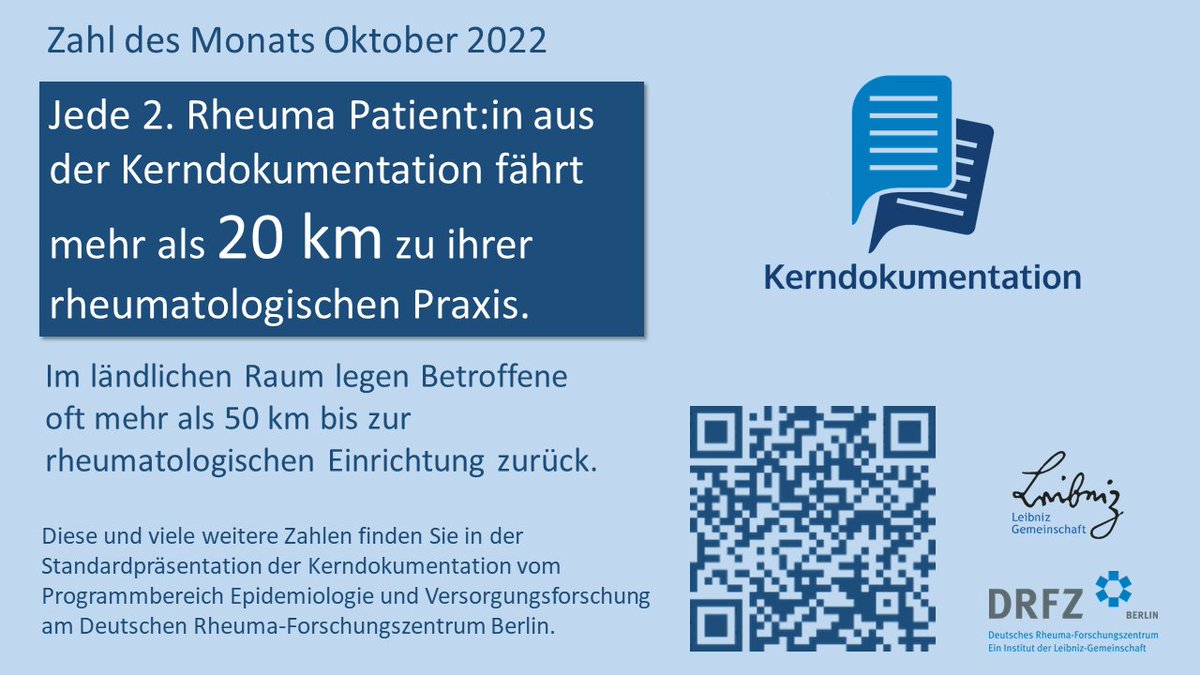 Zahl des Monats Oktober:
Jede*r 2. muss mehr als 
➡️20 km 🚗 zur rheumatologischen Praxis fahren
Im ländlichen Raum sind es sogar oft mehr als
➡️50 km
#Weltrheumatag