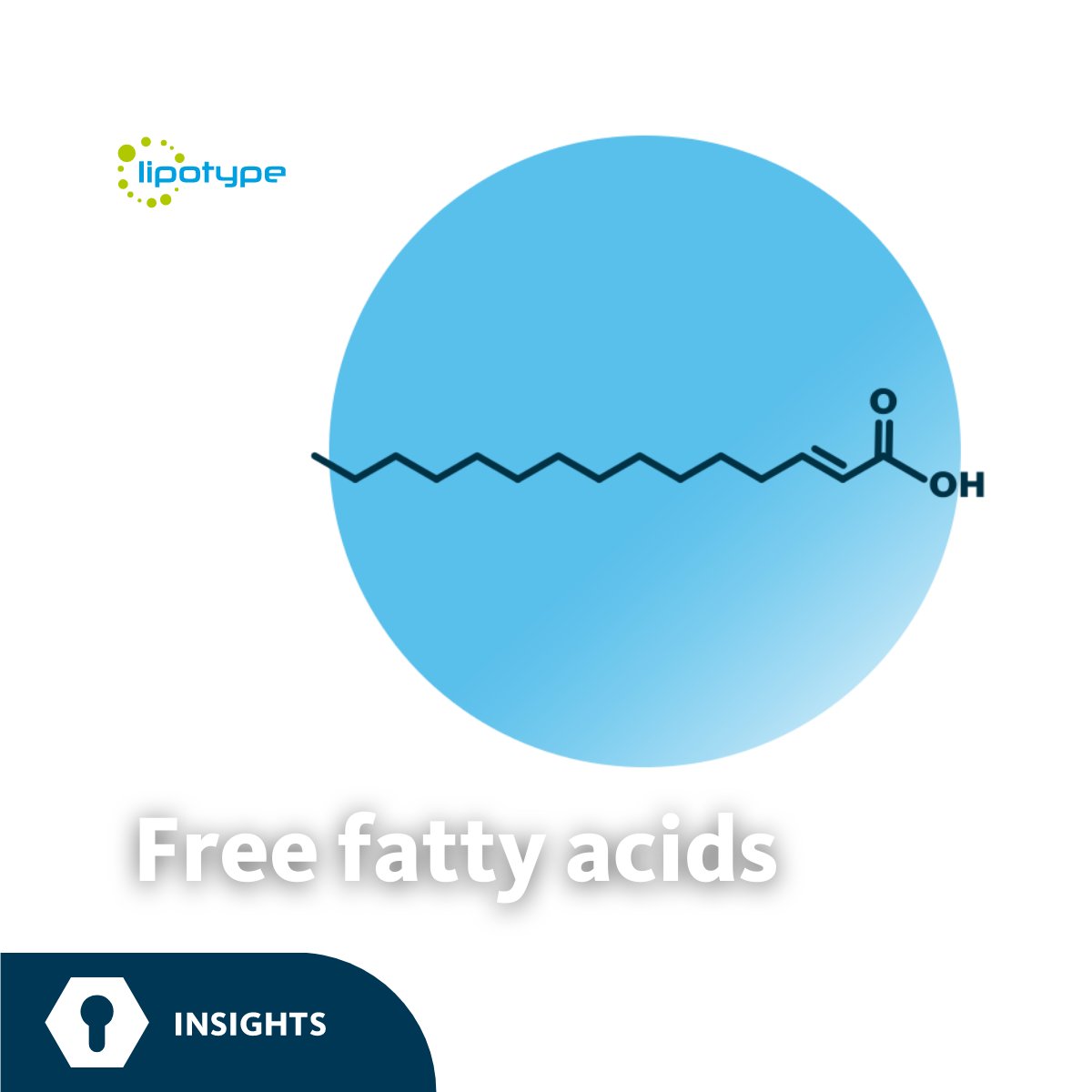 Lipotype_Global's tweet photo. #FreeFattyAcids metabolism profoundly impacts #lipid metabolism. Imbalances in levels of distinct free fatty acid species have been linked to various metabolic diseases.
More:
https://t.co/H9b4rPrRPy https://t.co/Ee1SY34NFw