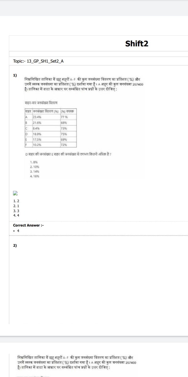 Shayarladkaa's tweet photo. Respected sir, NTA NET history second shift question paper leaked before exam, kindly look into the matter. 

#nta #UGCNET @ugc_india @EduMinOfIndia https://t.co/kIAgMzowCy