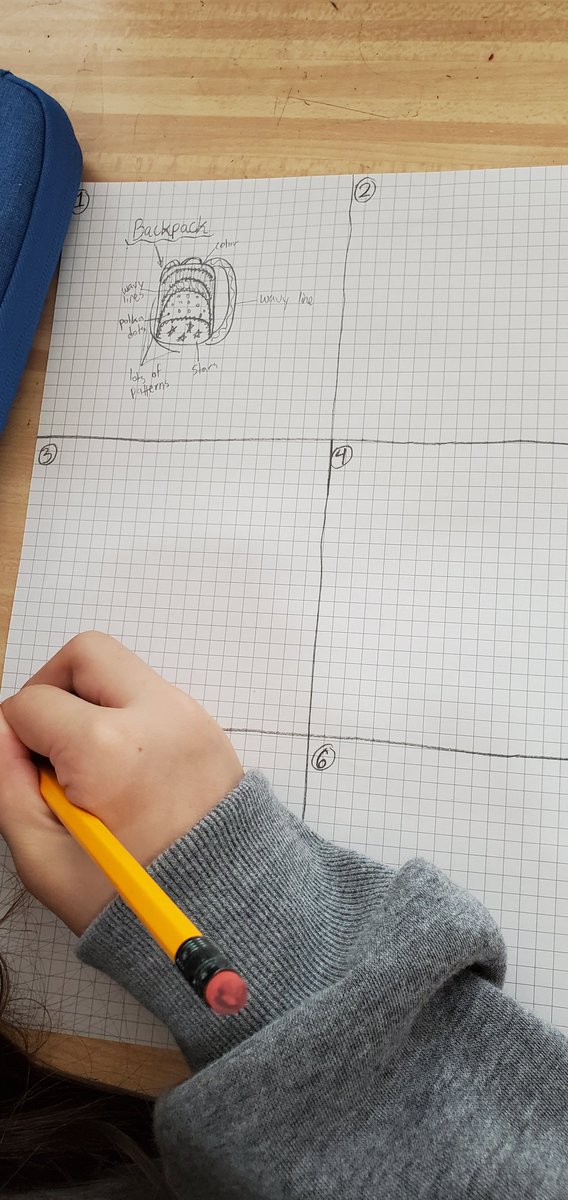 carl_love21's tweet photo. One of the @ISBLearning student's favorite activities this year - building upon each other's product ideas from simple to complex considering style, materials, innovation, size, and function. Fun! Dream #ISB_Learning! #collaborate @ibmyp https://t.co/R2IpWHIDbF