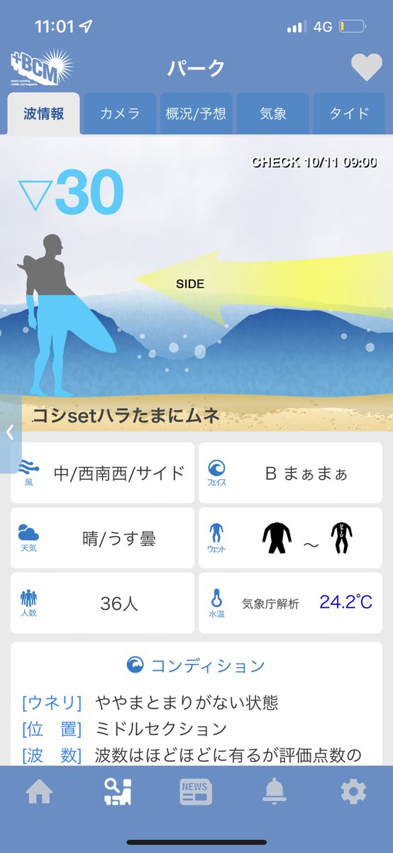 m_nrsd's tweet photo. 今日はひとり湘南・パークへ。コンディションはまあスクショのとおりでした。くそみたいなテイクオフしかできてない😂けど、初めてひとりで全部きめて(最終BCM頼りだけど笑)、普通にサーフィンできたことに感動🥹🎉よく分かんないけどめちゃくちゃ楽しかった！海から江ノ島が見えるの最高だったな、、 https://t.co/XSNB55JtMr