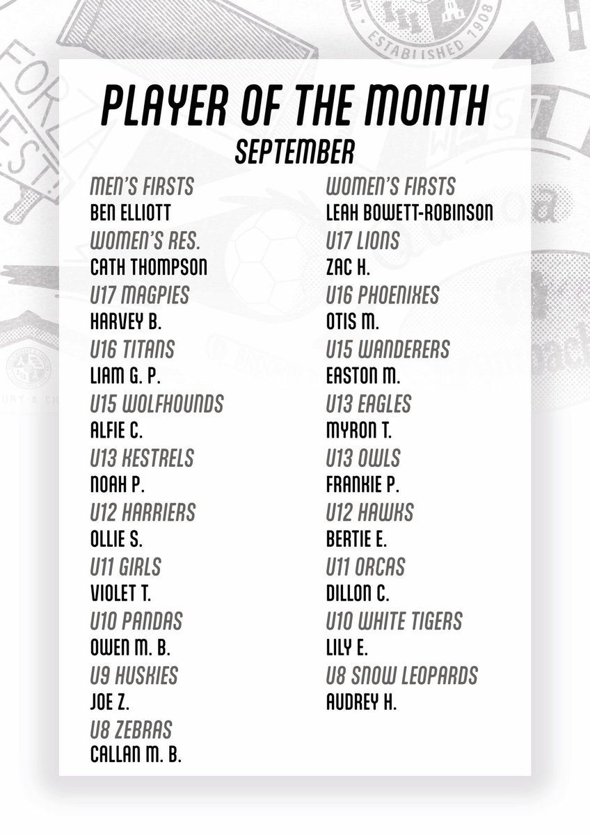 WD_CFC's tweet image. Here are our September players of the month. From the First Teams to the under 8s, congratulations to all of the winners🤍🖤