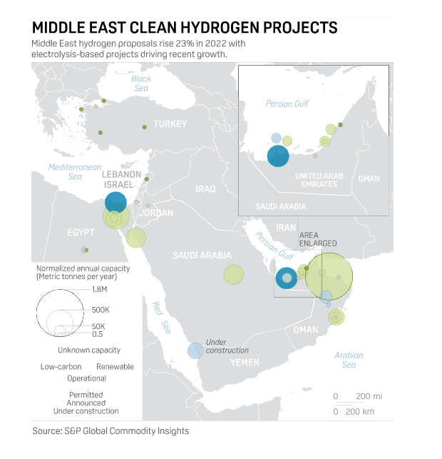 Our latest special report '#Energy in the new era' explains a natural advantage that the Middle East has in supply of competitively priced blue & green #hydrogen & #ammonia 🍃Click here for more details: okt.to/ZWpyoN #OCTT @HenryEdwardesEv @Singh_Ruchira Zoya Dobreva