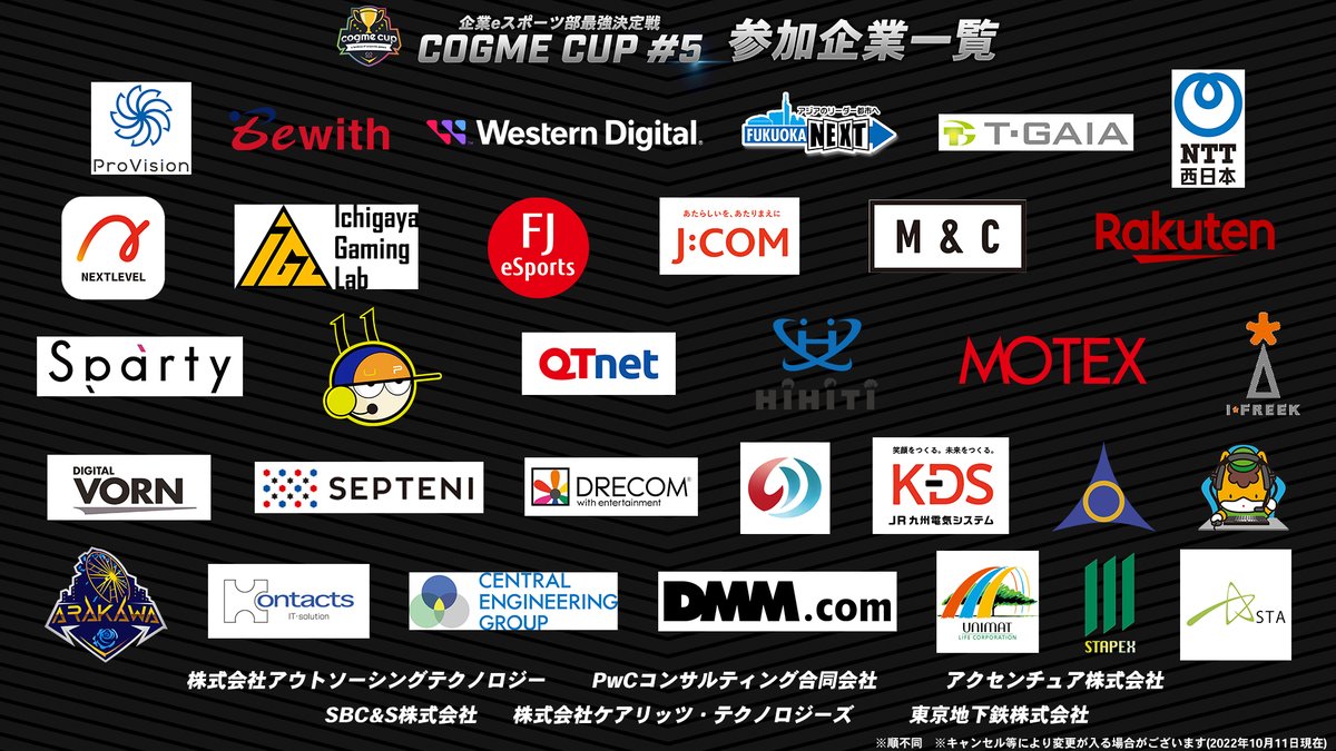 cogme_official's tweet photo. 企業eスポーツ部最強決定戦|cogme cup #5 Apex Legends
出場チーム決定!✨
この38チームでまずは10/22に予選が行われます。
本戦に勝ち進むのはどのチームか!?
📺配信:friendly cup
https://t.co/x7lZnBbS76
📺配信:本戦
https://t.co/IdarMeaZXZ
📝特設ページ
https://t.co/wtmKKib9Ch https://t.co/rMAfw7vJfa