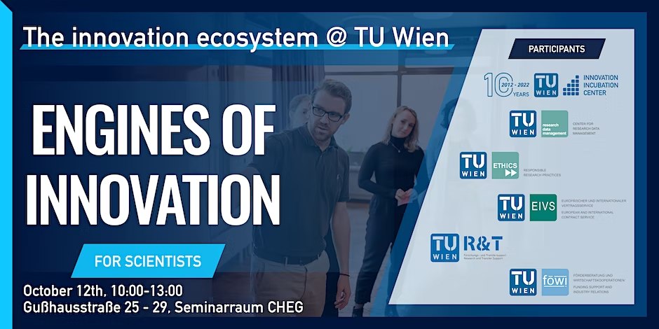 TU Wien Innovation Incubation Center (TUW i²c) tweet media