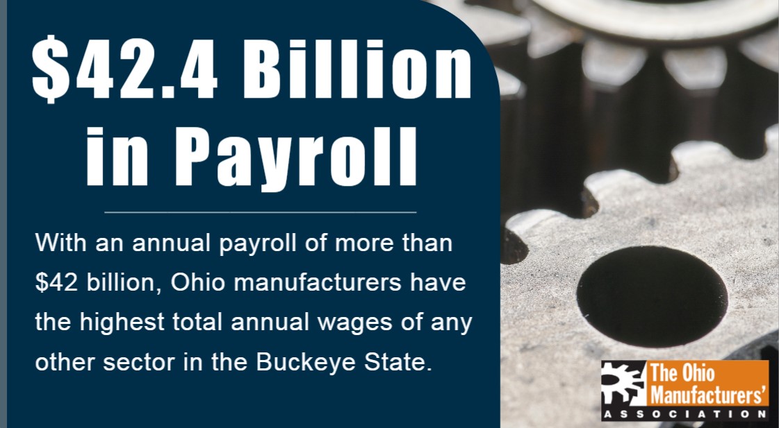 OHIOMFG's tweet photo. #Ohio #manufacturing boasts an annual payroll of $42.4 BILLION -- the highest total wages of any sector in Ohio!
#MfgMonth
#MakingOhio
#OhioMfg https://t.co/foBXfdaVQ0