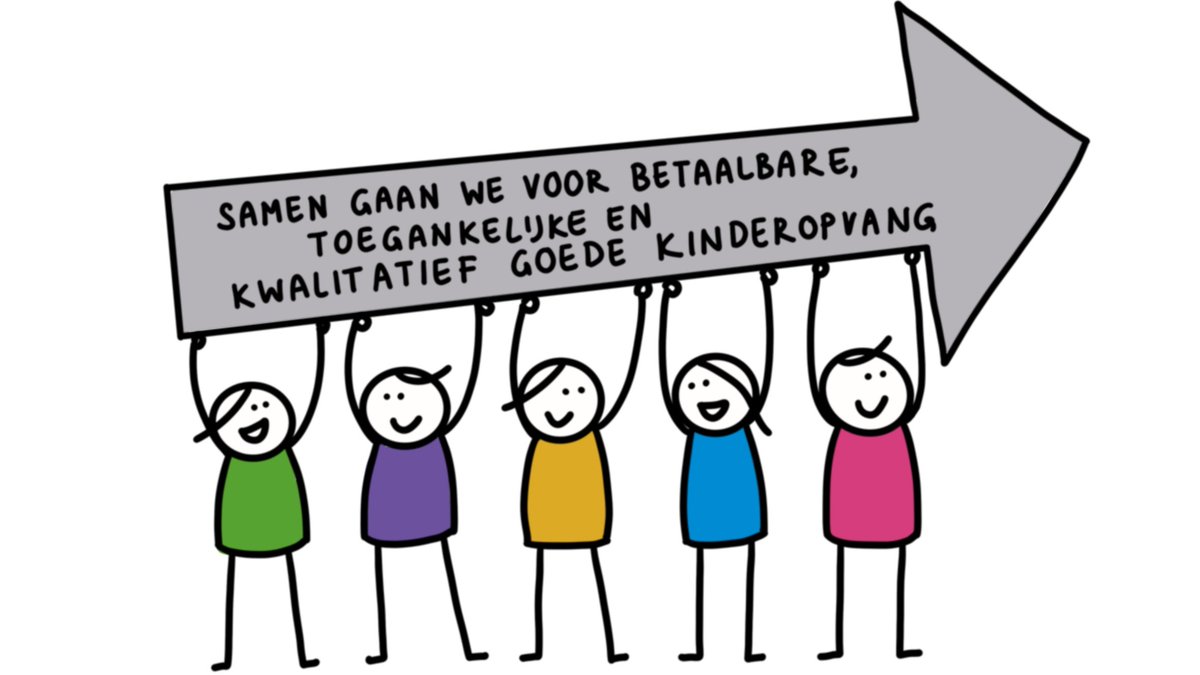 Onze brochure ‘Prijzen in de kinderopvang 2023 staat online: een onmisbaar document voor oudercommissies die #prijsadvies uitbrengen aan de #kinderopvang voor 2023. Succes met het prijsadvies!
bit.ly/3CmLY3S