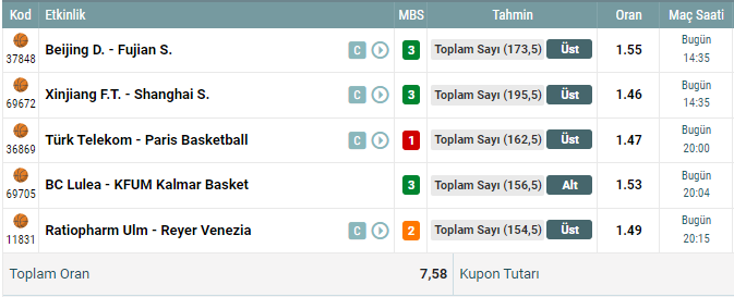 tahmingucucom's tweet photo. Taze taze Basketbol... 

#iddaa #Nesine https://t.co/GhQ7nw9dHw