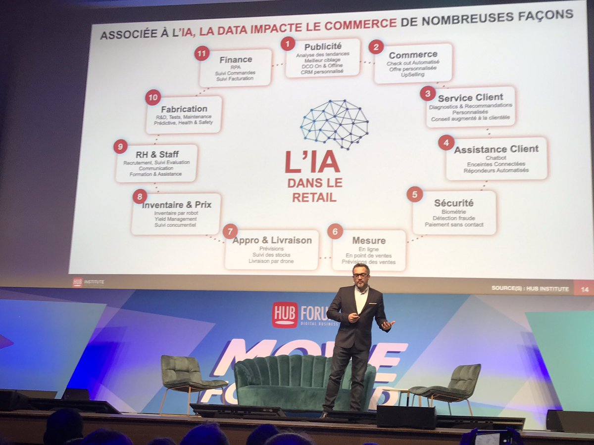MaximeCazes's tweet photo. 📢 Ouverture du #hubforum2022 par son co-fondateur @emmanuelvivier !

🗓 Au programme, 2 jours avec plus de 65 intervenants experts du marketing digital:

https://t.co/Lx8C70oJFS

#mbadmb #hubforum https://t.co/DFRafHBJAN
