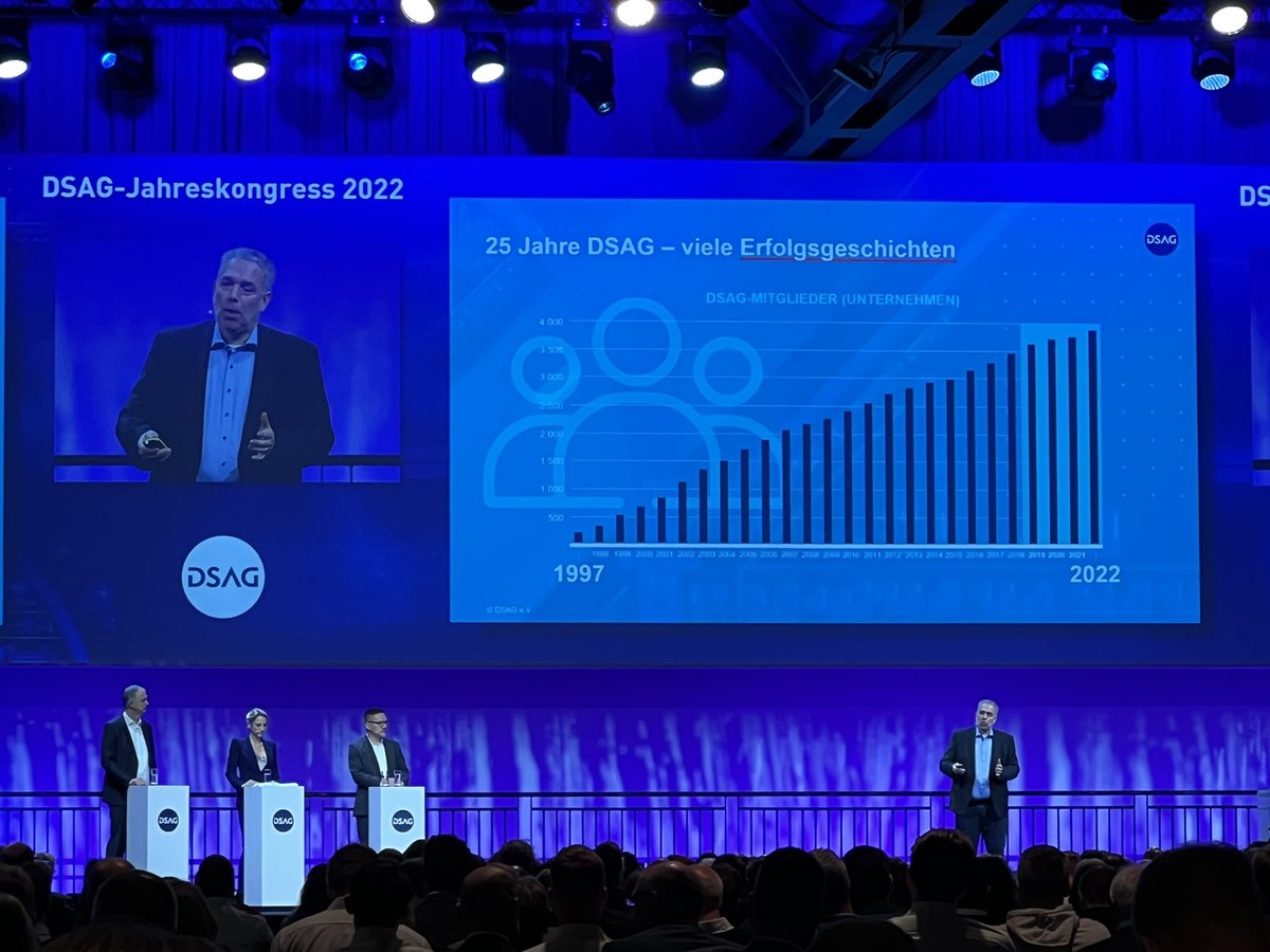 Es geht wieder los! 🙌🏻  #DSAGJK22 Wir freuen uns auf spannende Gespräche und Wiedersehen mit unseren Kunden und Partnern! #DSAG 🚀