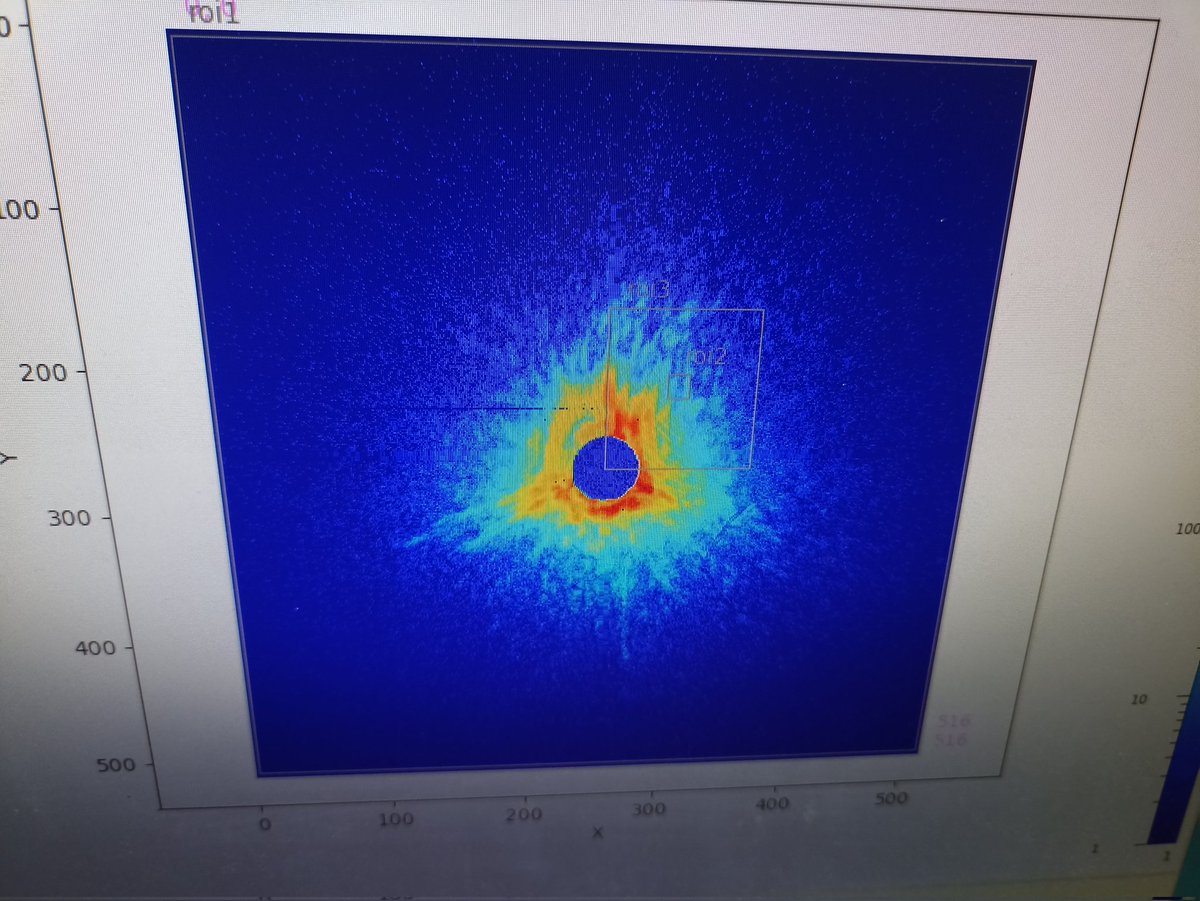 Stoclet Greg tweet media