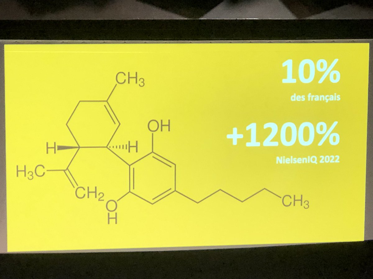 10% des 🇫🇷 ont essayé un produit alimentaire ou non à base de #CBD 
1200% c’est la 📈 enregistré par <a href="/NielsenIQFrance/">NielsenIQ France</a> dans la création de produits à base de #CBD #foodmorning22 #audaces 
▶️ la #curiosite est une force motrice, la #curiosite c’est l’ailleurs <a href="/CB_News/">CB News</a> <a href="/WPP/">WPP</a>