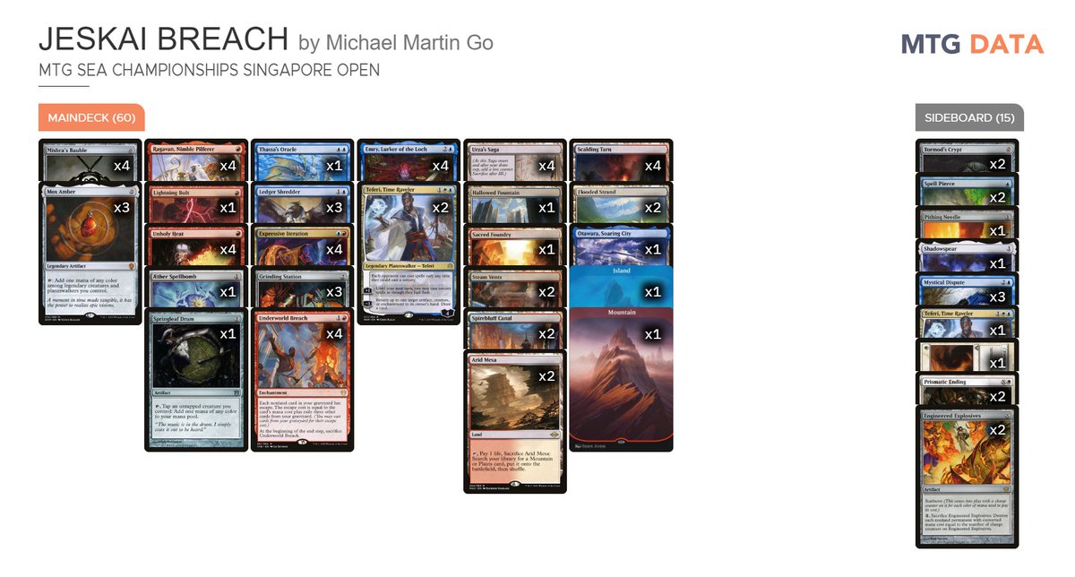 MTG Data tweet media