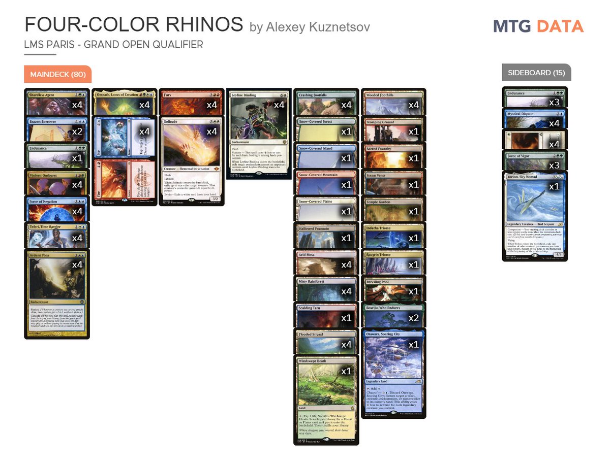 MTG Data tweet media