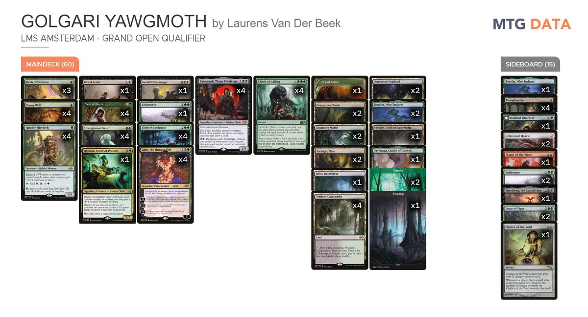 MTG Data tweet media