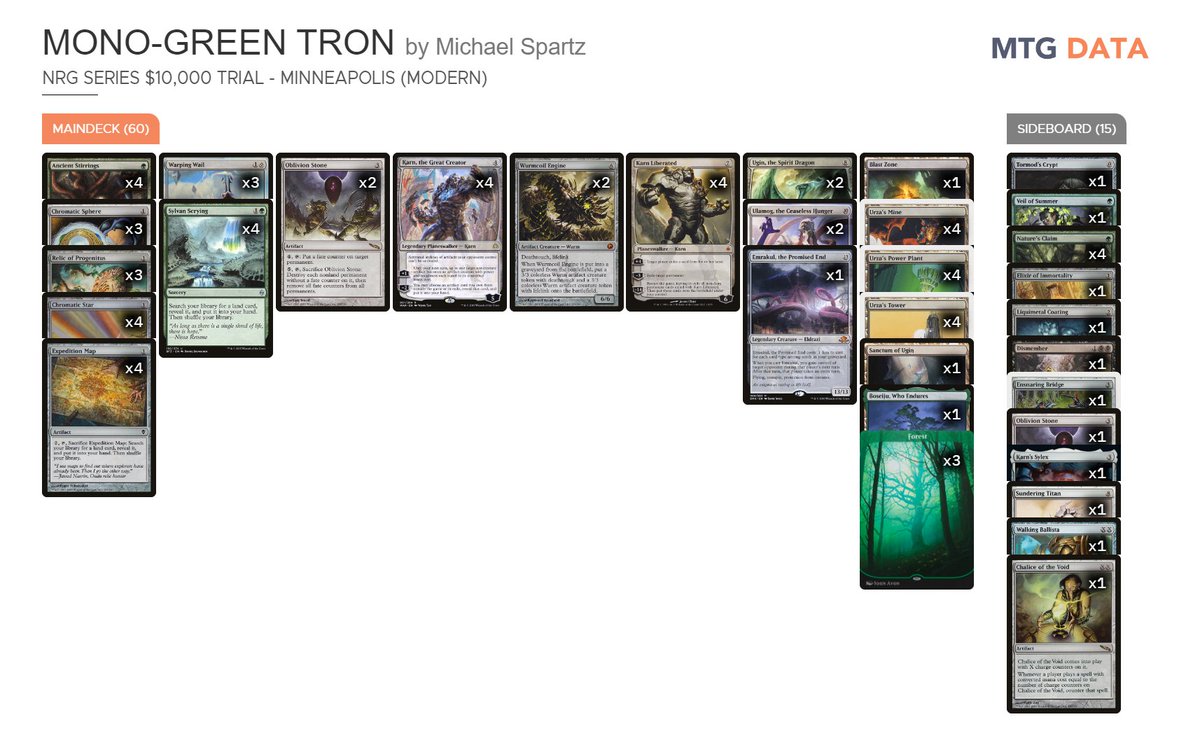 MTG Data tweet media