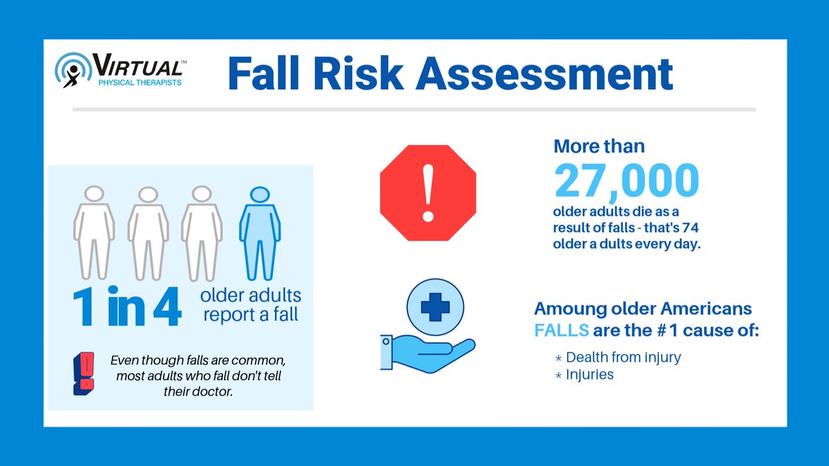VirtPhys's tweet photo. Fall Prevention.   🎃  👻 - https://t.co/2A6V78wY48 https://t.co/Zf7AFNC3t8