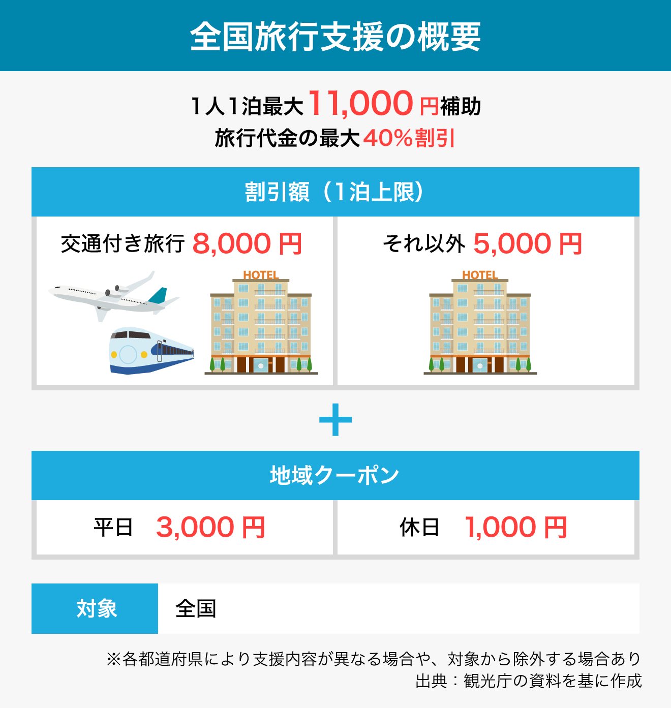 Yahoo Japan ヤフー Yahoo Japan Pr Twitter