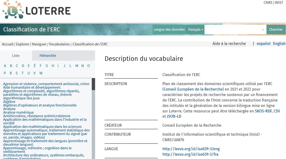 INIST_Loterre's tweet image. Vous recherchez une classification des domaines scientifiques pour qualifier vos données ? #Loterre expose désormais le plan de l&apos;ERC (version anglaise et française), téléchargeable en #SKOS, #csv et #jsonld @ERC_Research @INIST_CNRS 
➡️…-skosmos.ezloterre-dev.intra.inist.fr/ERC/