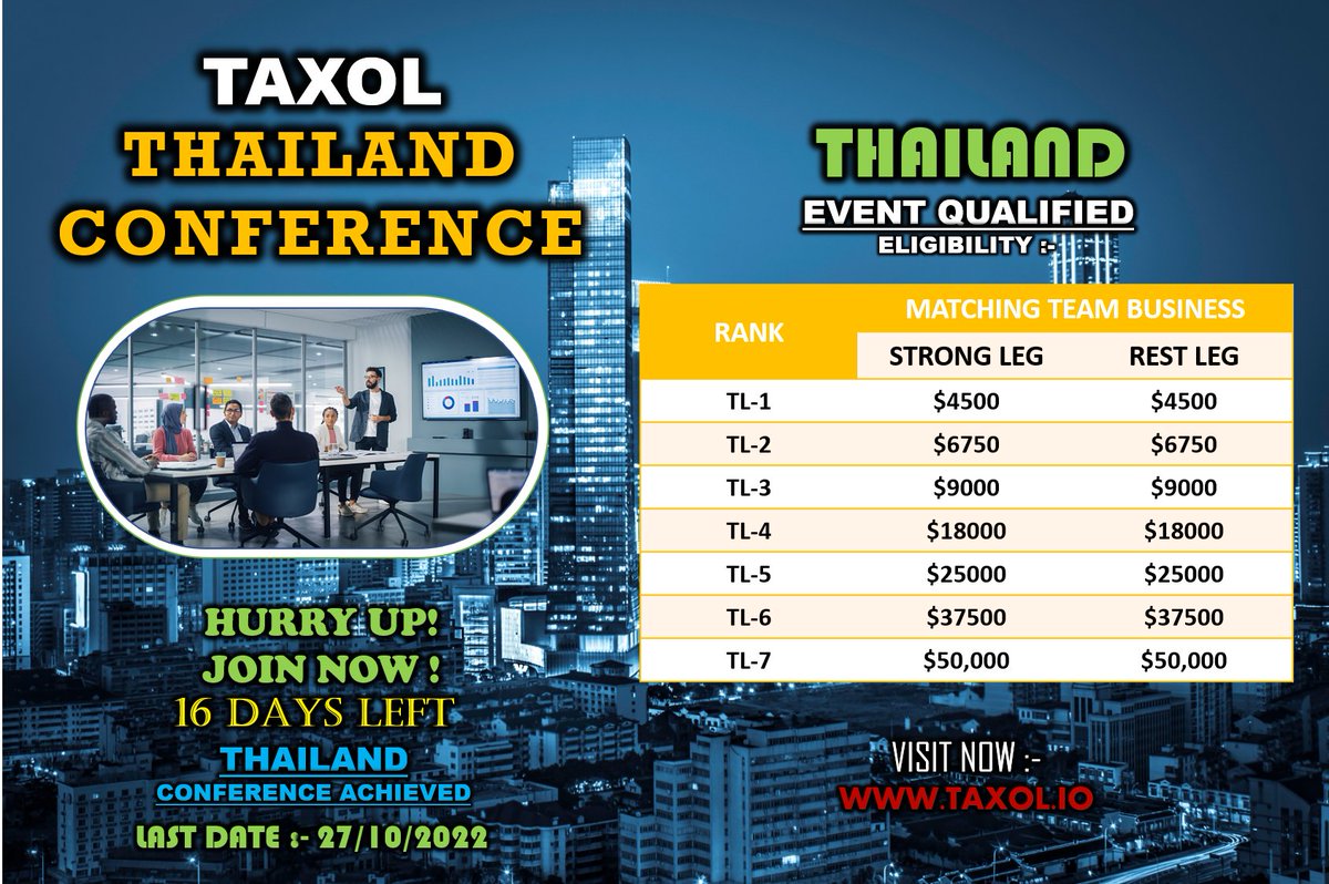 Taxol Mining Hub (@taxolh) on Twitter photo 