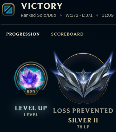 SALMONthomas6's tweet photo. @RiotSupportFR Bonjour, quelqu'un peut m'expliquer sa?! Une game de ce matin sans rien de spécial, pas d'afk de bug ou quoi que ce soit et je gagne la moitié de mes LP et les autres en perde pas?!
"Loss prevented" sur une Win 😡 https://t.co/SCo74aWLa6