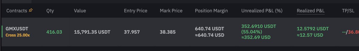 theliqpool's tweet photo. GOOD MORNING CRYPTO TWITTER. TLP STAY PRINTING. https://t.co/4y4rUB48J6
