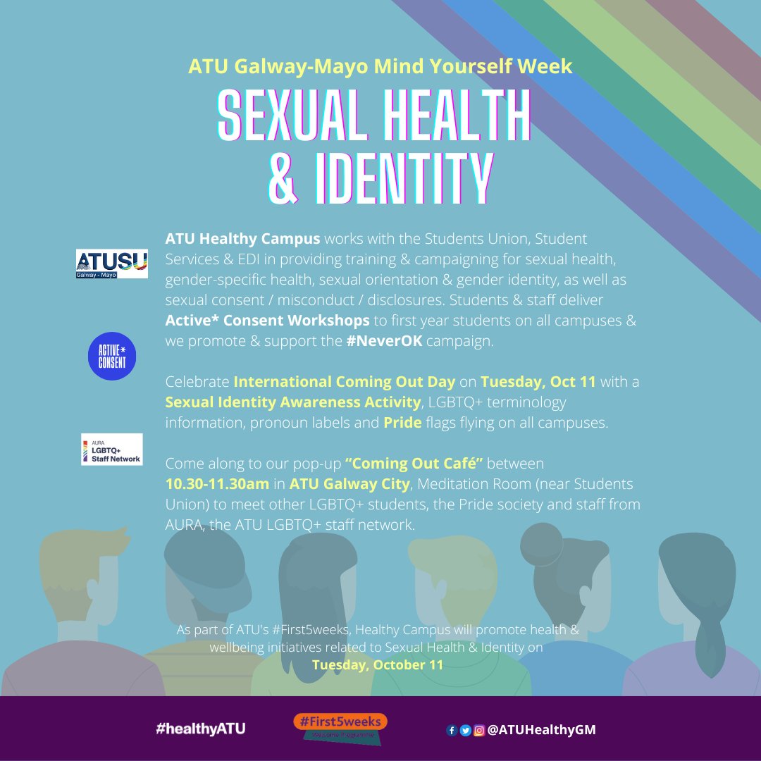ATUHealthyGM's tweet photo. Today is World #ComingOutDay 🏳️‍🌈 As part of @atugalwaycityss #First5weeks, we're celebrating by co-hosting Sexual Health &amp; Identity activities w/ #AURA #LGBTQ Staff Network 2 incl a #safespace Café, #Sexual Terminology Awareness Exercise + #pride flags flying on @atu_ie campuses! https://t.co/EznehtzuEW