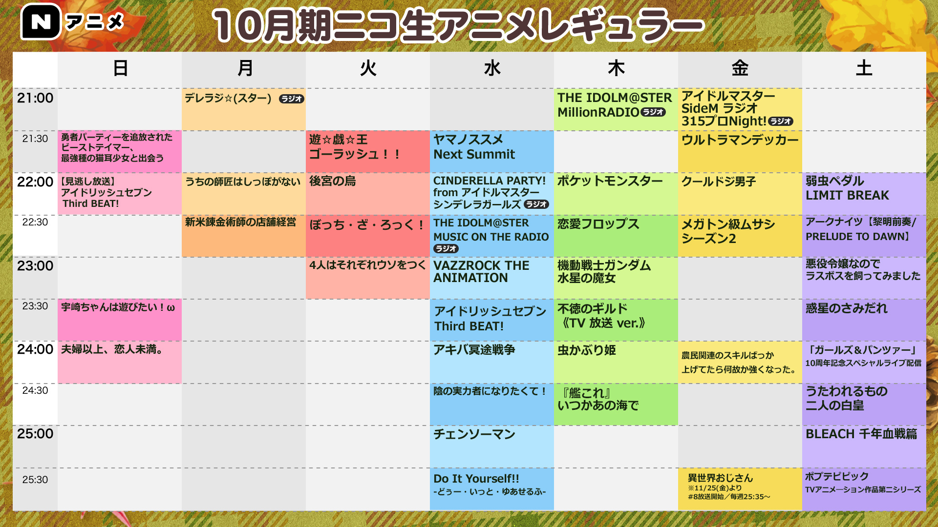 Nアニメ ニコニコアニメ公式 配信情報や も Nicoanime Pr Twitter