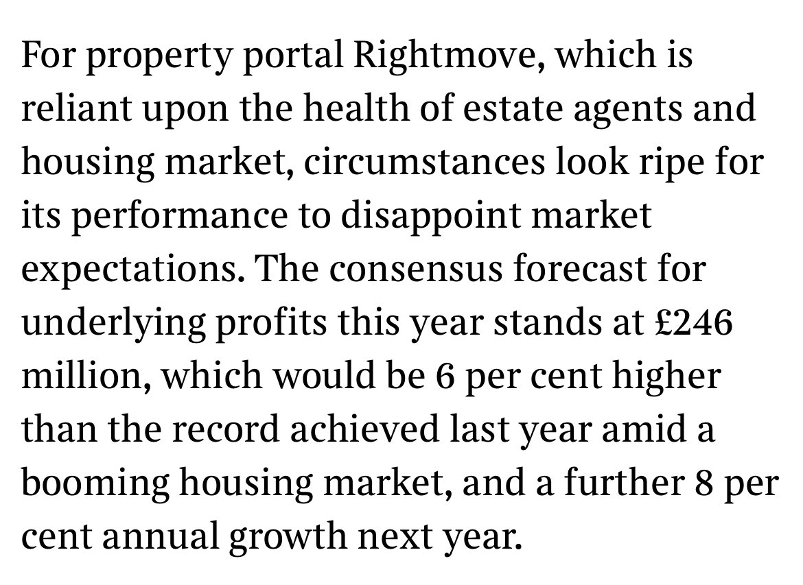 Rightmove shares down 40% since start of this year, in line with March 2020 peak-trough. Given consensus forecasts still optimistic, there’s still room for a further fall. Today’s Tempus column: thetimes.co.uk/article/proper…