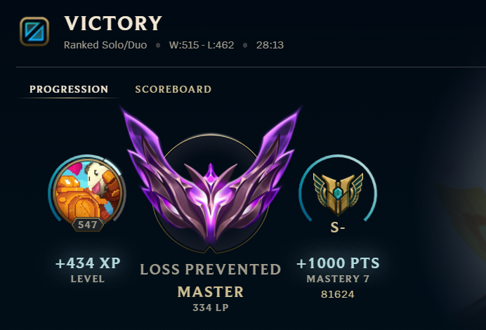 Ganz normaler League Alltag i guess?