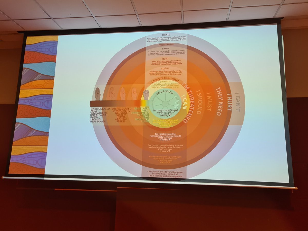 Transforming Maternity Care Collaborative tweet media