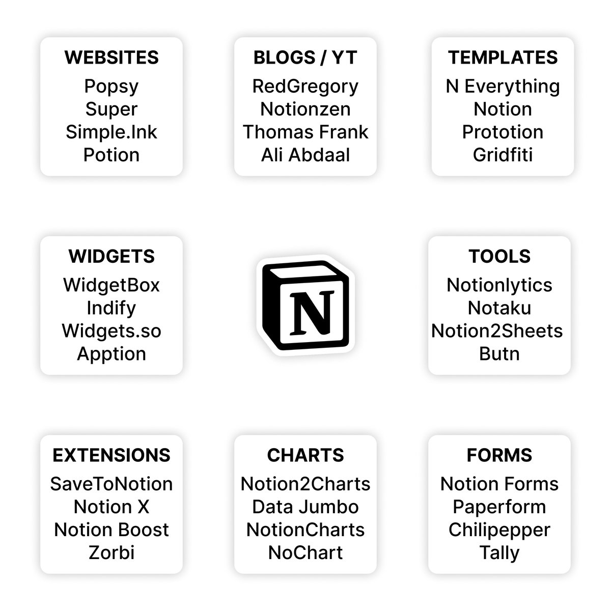 _heydave's tweet image. Unlock @NotionHQ full potential with No-code.
Here are the best tools to do it: