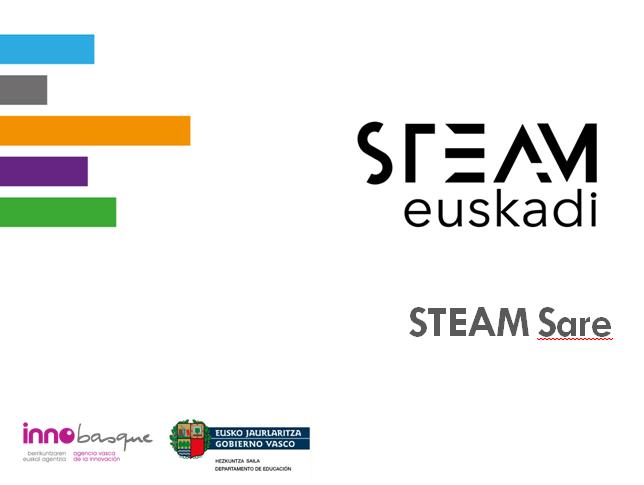 Asteazken honetan Batxilergoko lehen mailako zientzietako ikasleek STEAM Sare topaketetan parte hartuko dute. 
<a href="/Innobasque/">Innobasque</a> <a href="/ElhuyarZientzia/">Elhuyar Zientzia</a> 
Info+ 👉 labur.eus/K1ncI 
#larramendi #ikastola #Batxilergoa #STEAMsare #hezkuntza