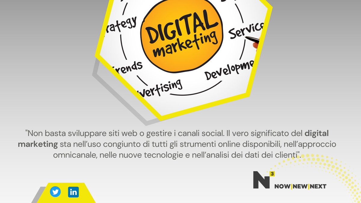 Ancora oggi per molti #marketing manager e imprenditori fare Digital Marketing, o #Webmarketing, significa banalmente gestire il sito web o la pagina Facebook dell’azienda, o poco più. È una visione semplicistica e superata. 

bit.ly/2wxICcj

<a href="/Digital4_biz/">DIGITAL4</a>